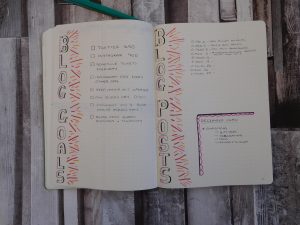 november bullet journal setup blog spread