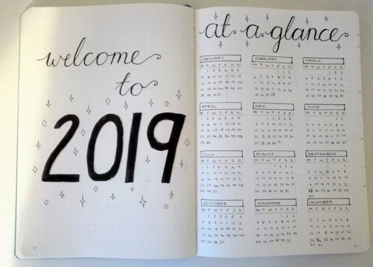 2019 bullet journal setup feature image