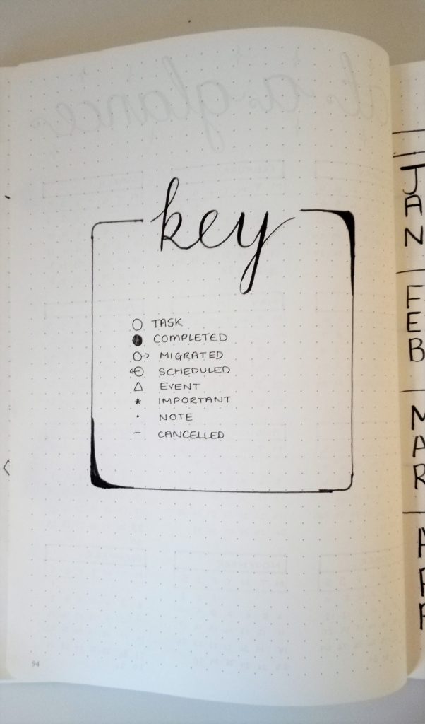 2019 bullet journal setup key