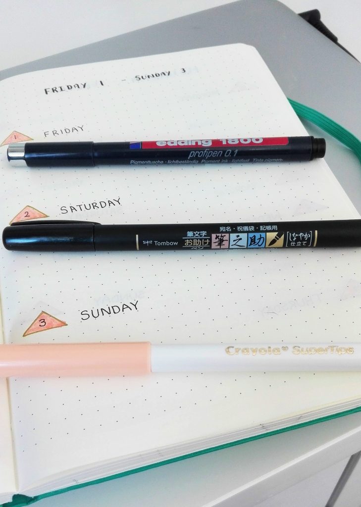 March 2019 Bullet Journal Setup Equipment Photo