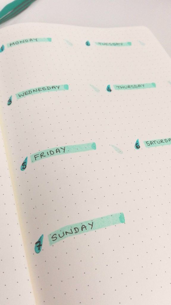 april 2019 bullet journal setup weekly spread