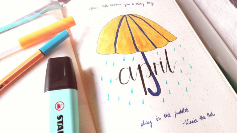 april 2019 bullet journal setup feature image