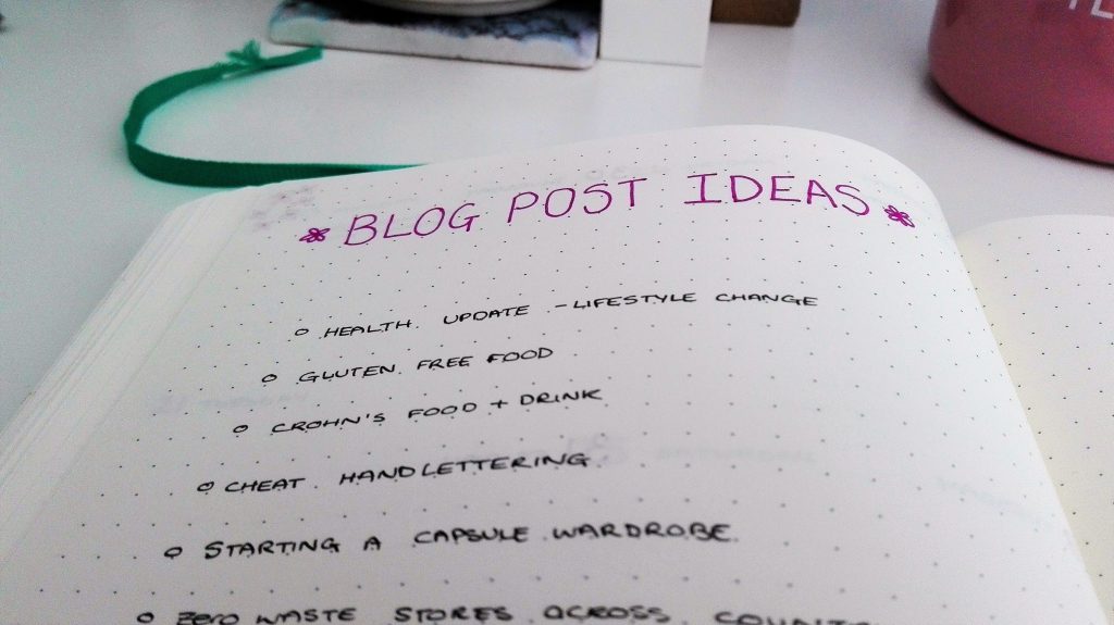 may 2019 bullet journal setup blog post ideas page