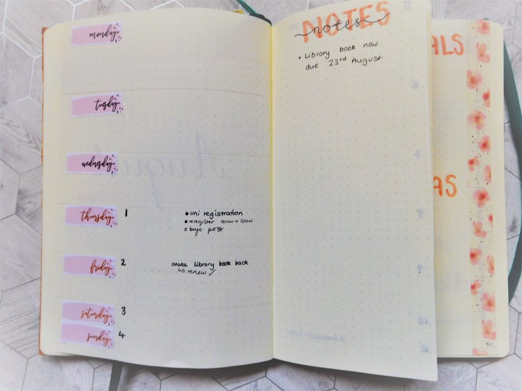 august bullet journal weekly spread