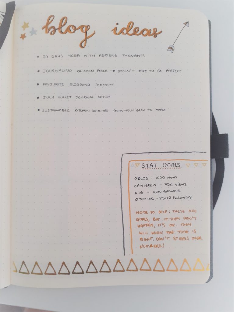 blog ideas bullet journal page june 2020