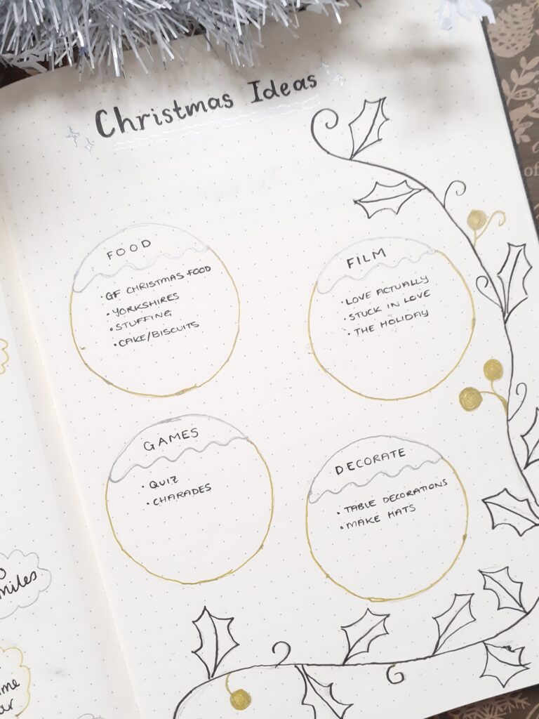 Christmas ideas page layout